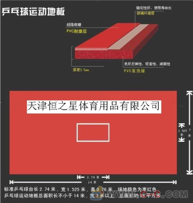 天津室内运动地胶安装专业地板施工_运动塑胶地板 - 中国制造交易网